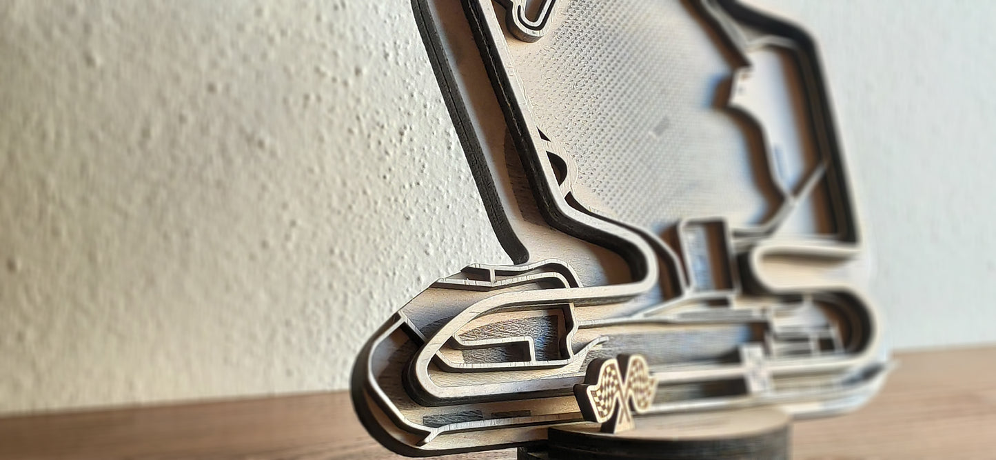 Hungary, Hungaroring